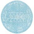 Product Image of Moroccan Safavieh &middot; Tulum &middot; TUL-268 &middot; Turquoise, Ivory (K) Area-Rugs