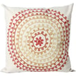 Product Image of Contemporary / Modern Liora Manne &middot; Visions III Pillow &middot; Ombre Threads &middot; Warm (4105-24) Pillow