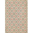 Product Image of Floral / Botanical Cream, Distressed Grey, Pink - Skipwith Area-Rugs
