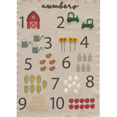 Growing up on a Farm Numbers Wall Hanger Natural/Red/Monstera Green Cotton Handmade Machine-Washable