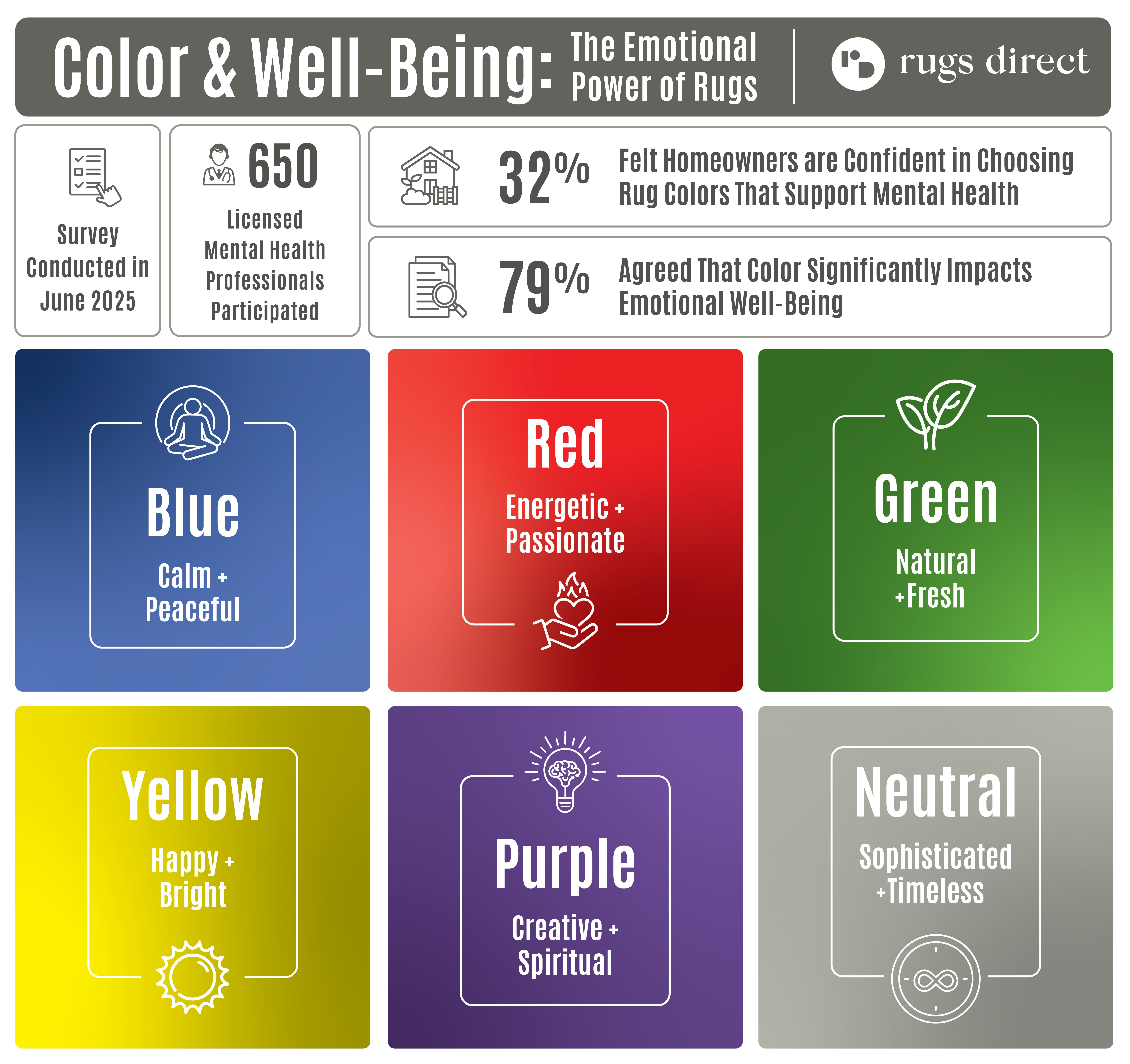 The Psychology of Rug Colors - Desktop Image