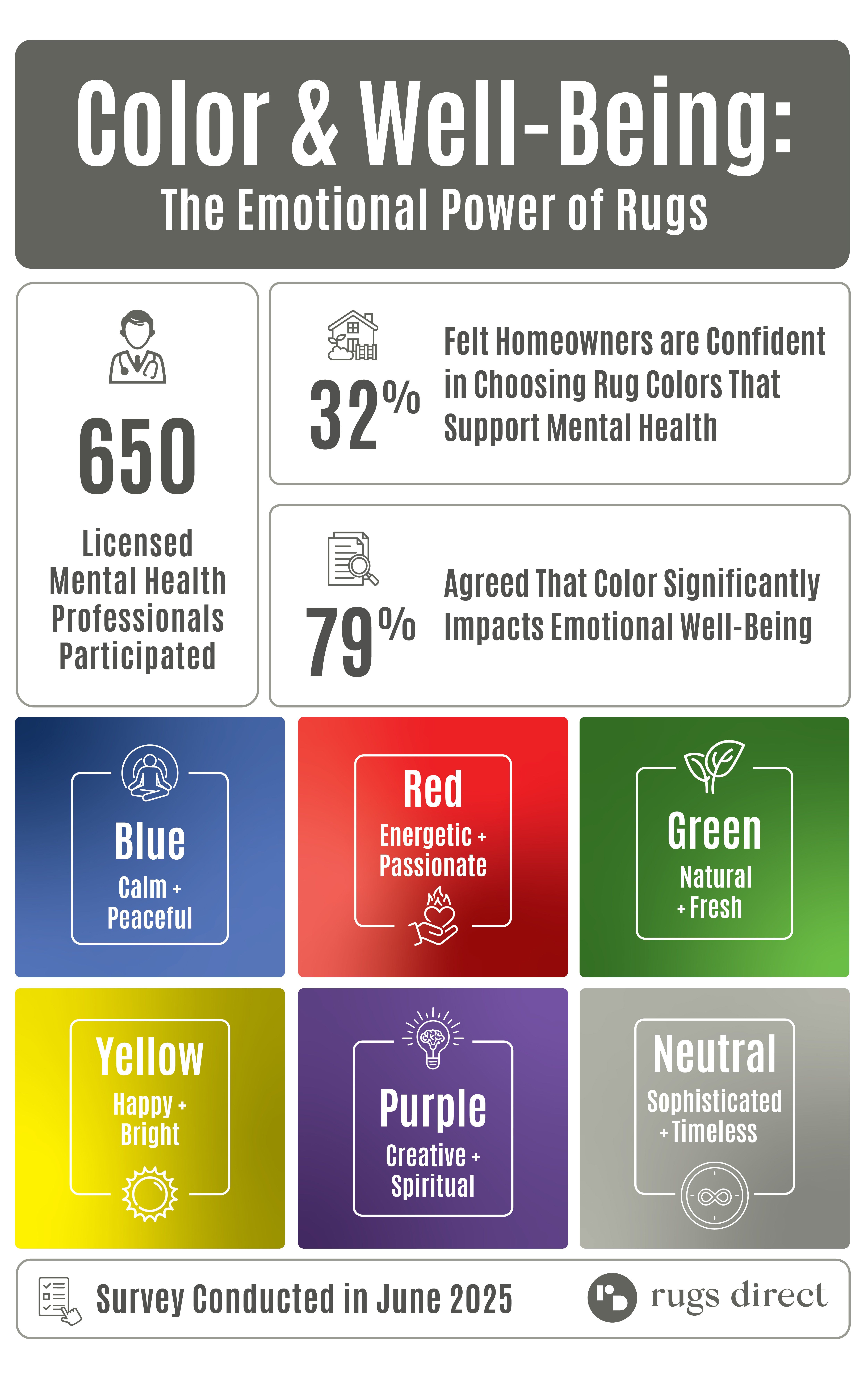 The Psychology of Rug Colors - Mobile Image